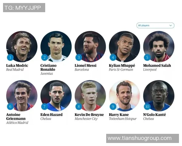 全球足球巨星排行第二名是谁 他背后的故事与成就解析